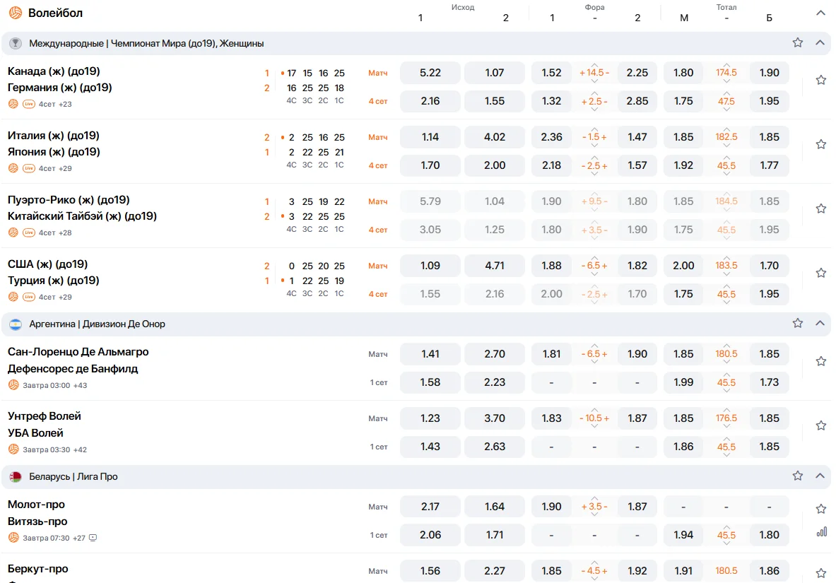 Как ставить на волейбол в БК Винлайн