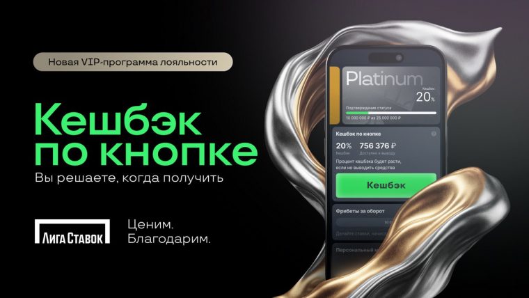 Обновленная программа лояльности «Лига Ставок» для VIP-игроков