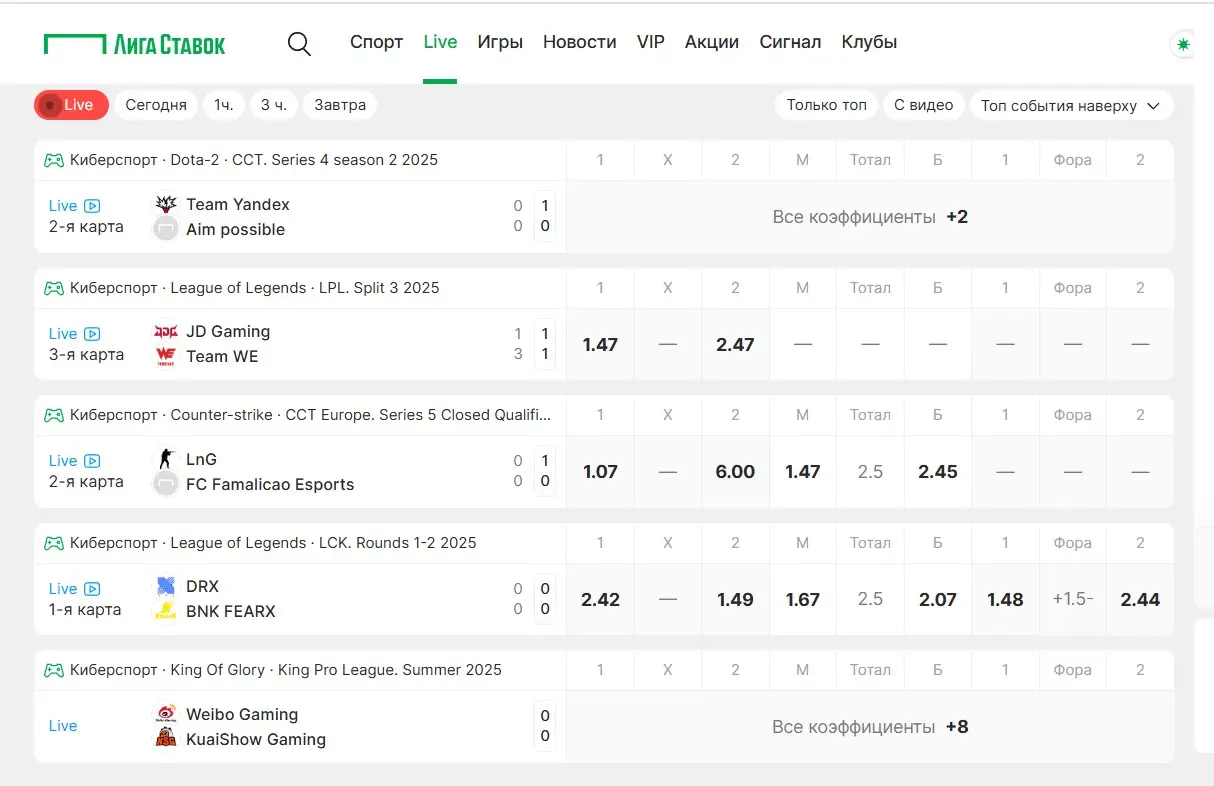 Как ставить на Дота 2 в Лиге Ставок