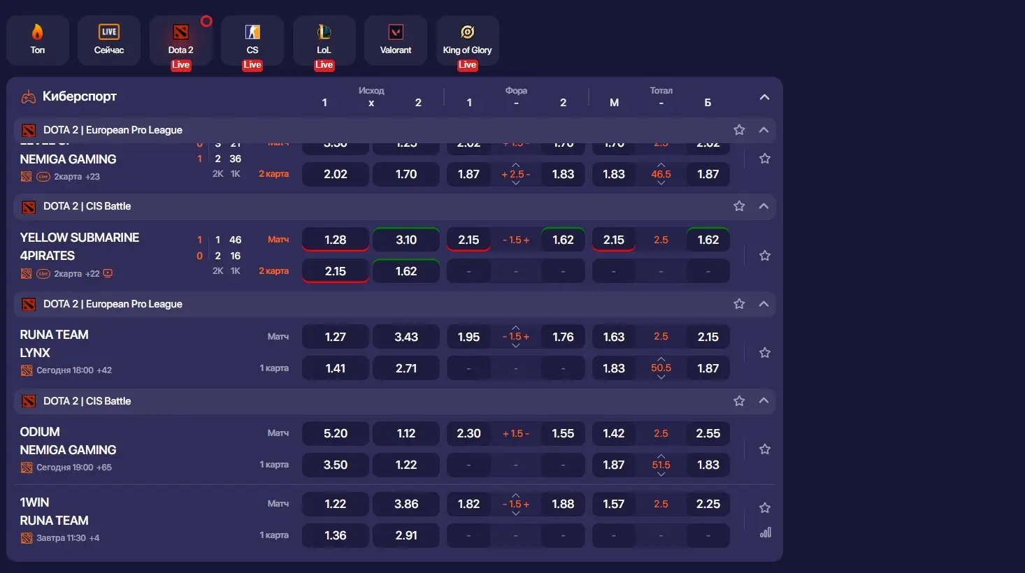 Дота 2 в Винлайн