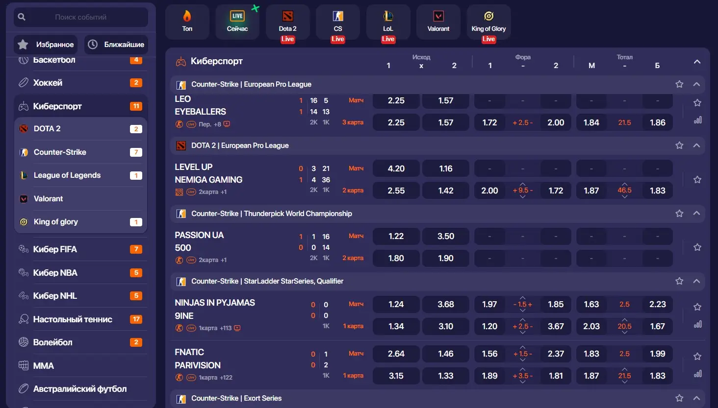 онлайн ставки на киберспорт в Winline