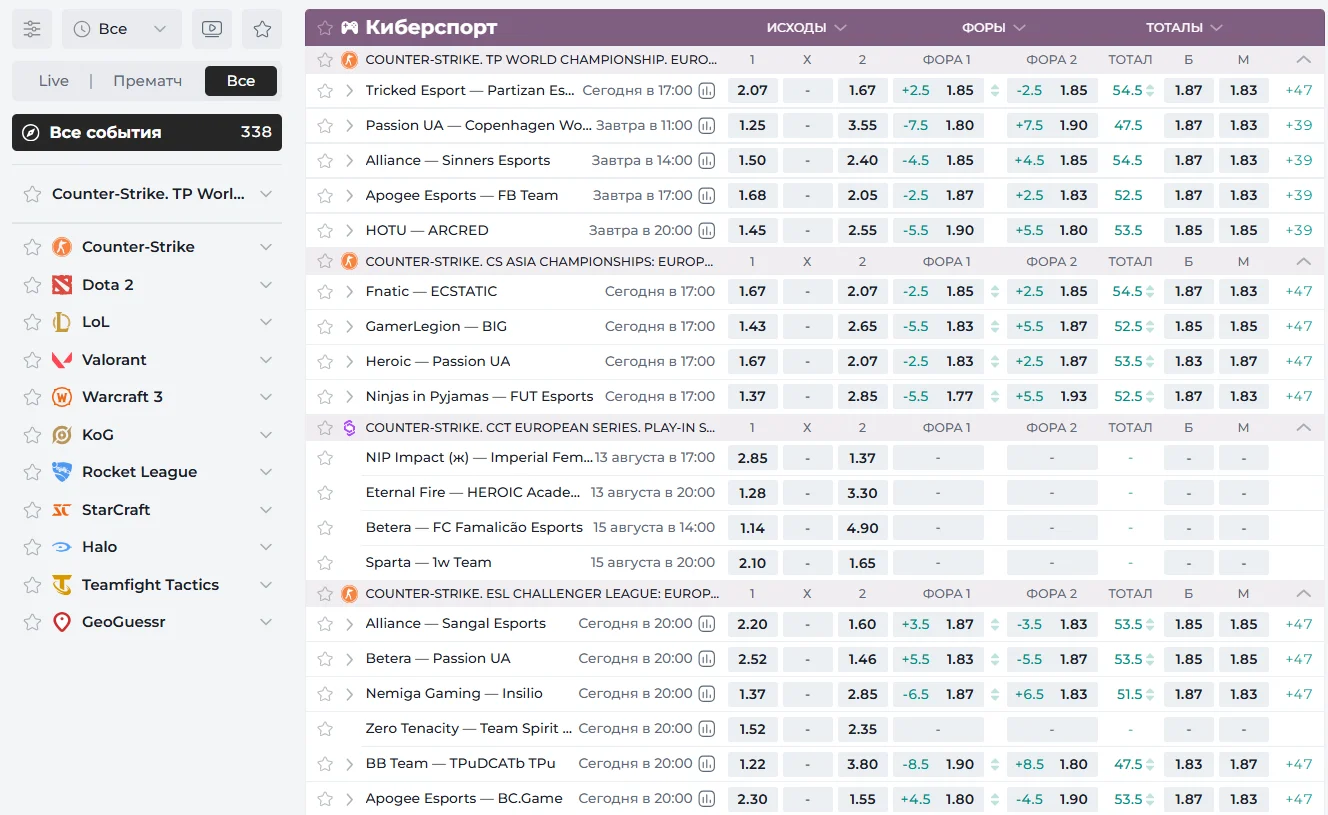 Роспись матчей на киберспорт в БК Пари