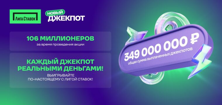 «Супер Джекпот» от «Лиги Ставок»: 106 миллионеров и 349 млн рублей призов