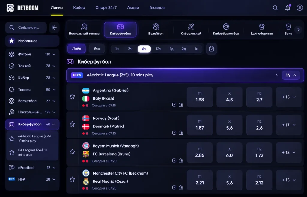Где найти киберфутбол в BetBoom: список видов спорта