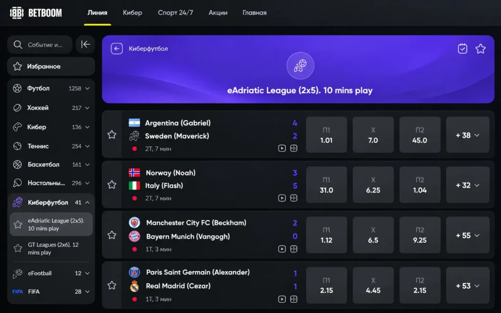 Лиги киберфутбола в BetBoom с форматом таймов