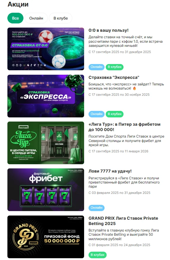 Все актуальные бонусы и акции в БК Лига Ставок