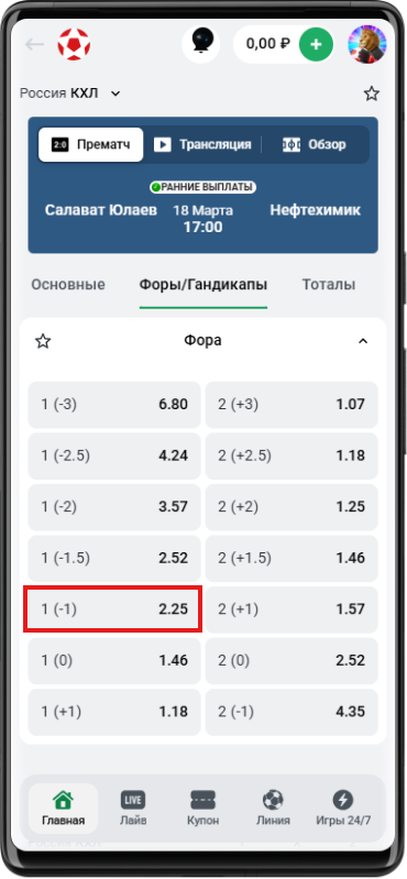 Фора в хоккее