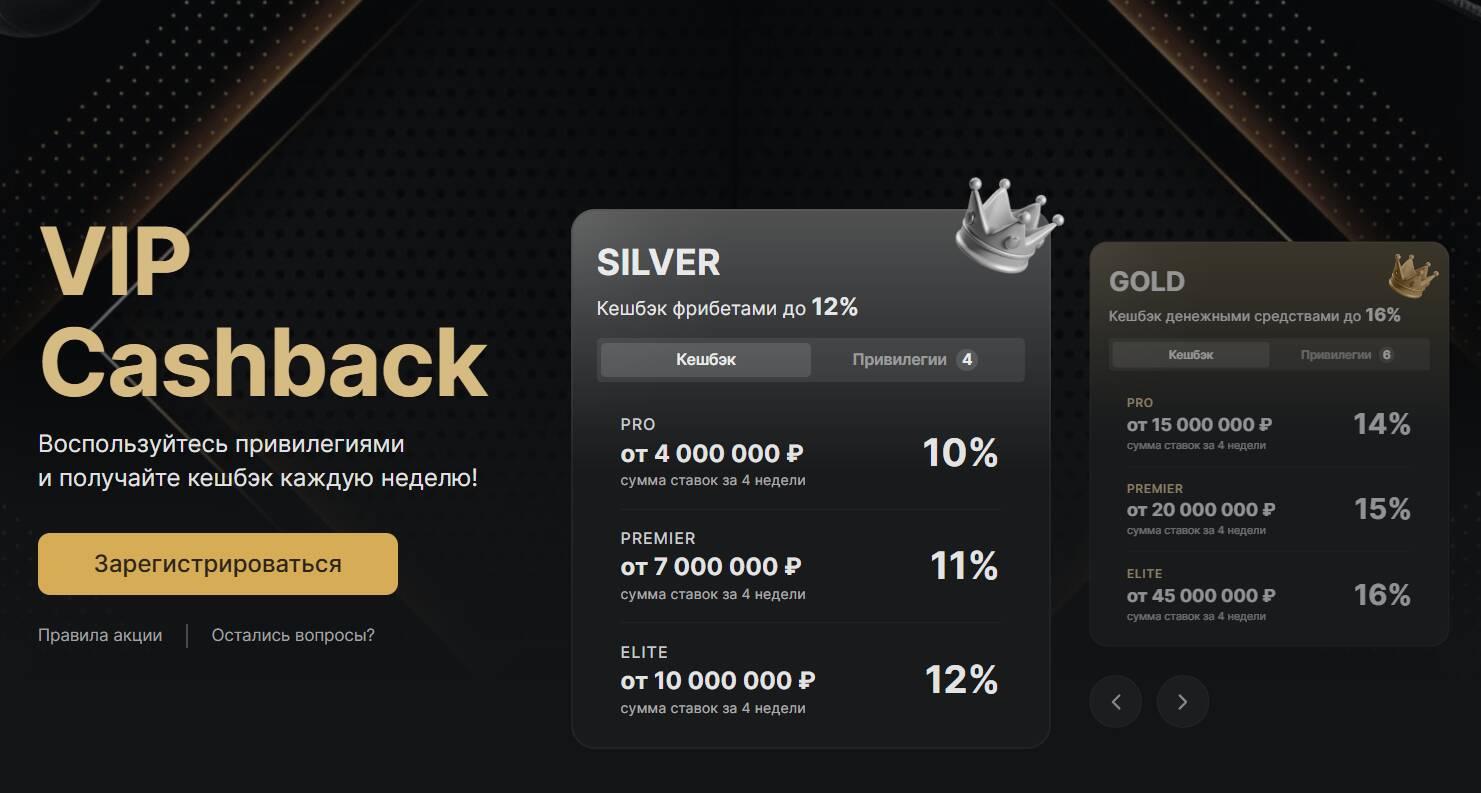 бонус фонбет