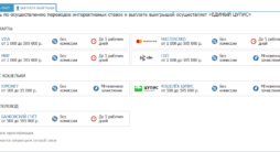 выплата бетсити