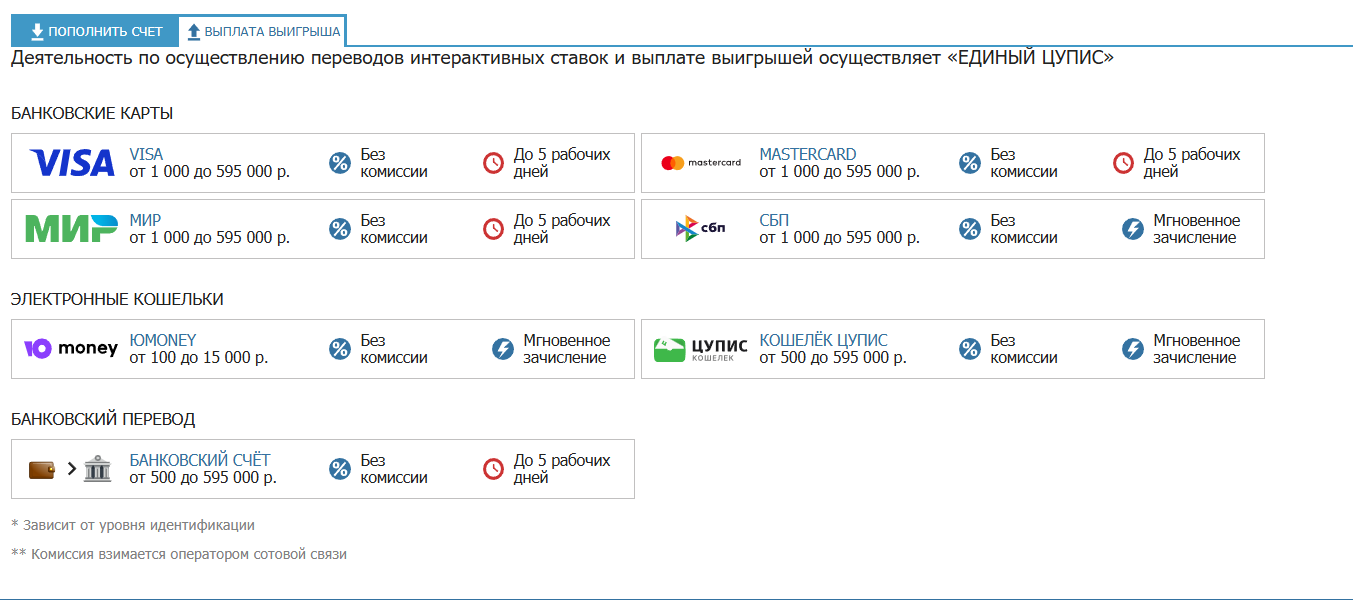 выплата бетсити