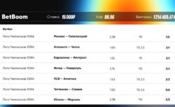 Судейские решения принесли беттору выигрыш в миллион...