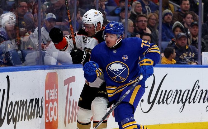 Прогноз на матч Калгари – Баффало