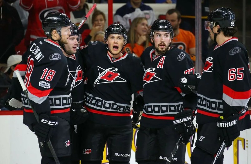 Прогноз на матч Вашингтон – Каролина