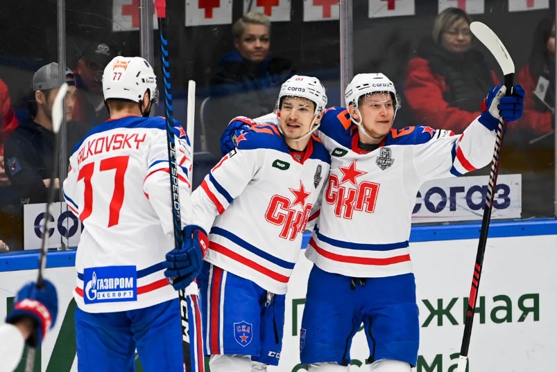 Прогноз на матч Лада – СКА