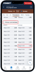 Ставки на матч Лейкерс - Орландо Мэджик