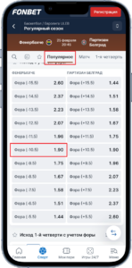 Ставки на матч Бешикташ - Партизан