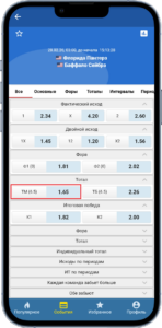 Ставки на матч НХЛ Флорида - Баффало