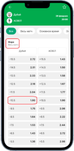 Ставка на матч Дубай - АСВЕЛ