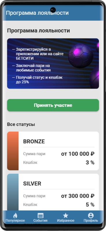 Почему на дали фрибет за программу лояльности Бетсити