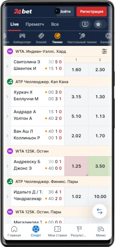 Как выглядит роспись матчей по теннису в БК 24bet