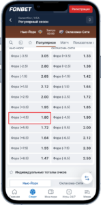 Ставки на матч НБА Нью-Йорк - Оклахома