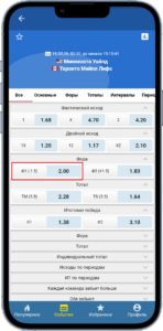 Ставки на матч НХЛ Миннесота - Торонто