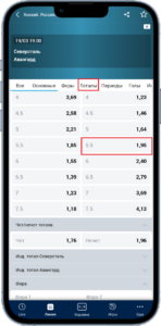 Ставки на матч КХЛ Северсталь - Авангард 