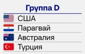 Чемпионат мира по футболу 2026, Группа D