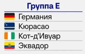 Чемпионат мира по футболу 2026, Группа E