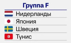 Чемпионат мира по футболу 2026, Группа F