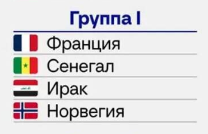 Чемпионат мира по футболу 2026, Группа I