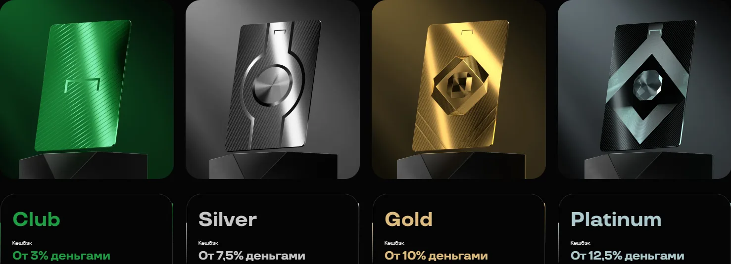 4 статуса программы «ВИП» Лига Ставок