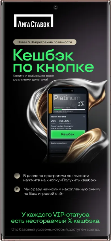 Кэшбэк до 20% в программе лояльности Лиги Ставок