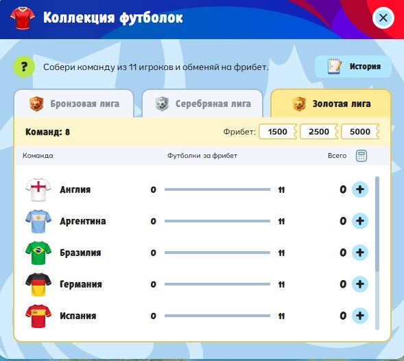 Коллекция футболок Балтчемп26