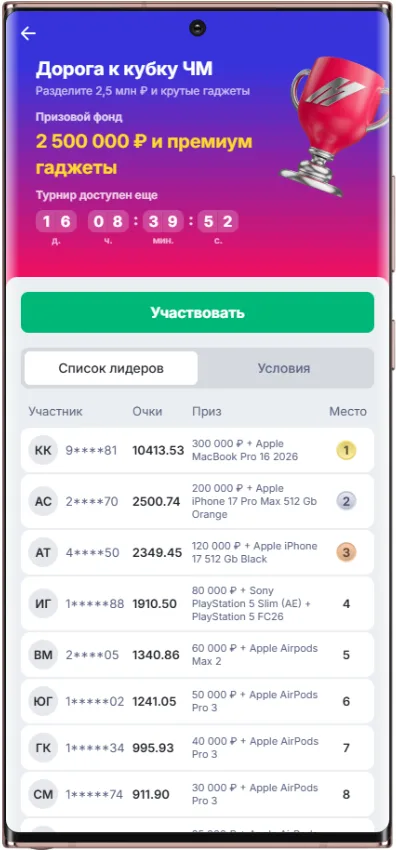 Таблица лидеров акции Марафон Дорога к кубку ЧМ