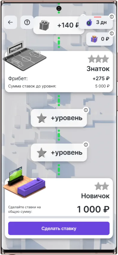 ВИП программа Лиги Ставок - интерфейс уровней развития