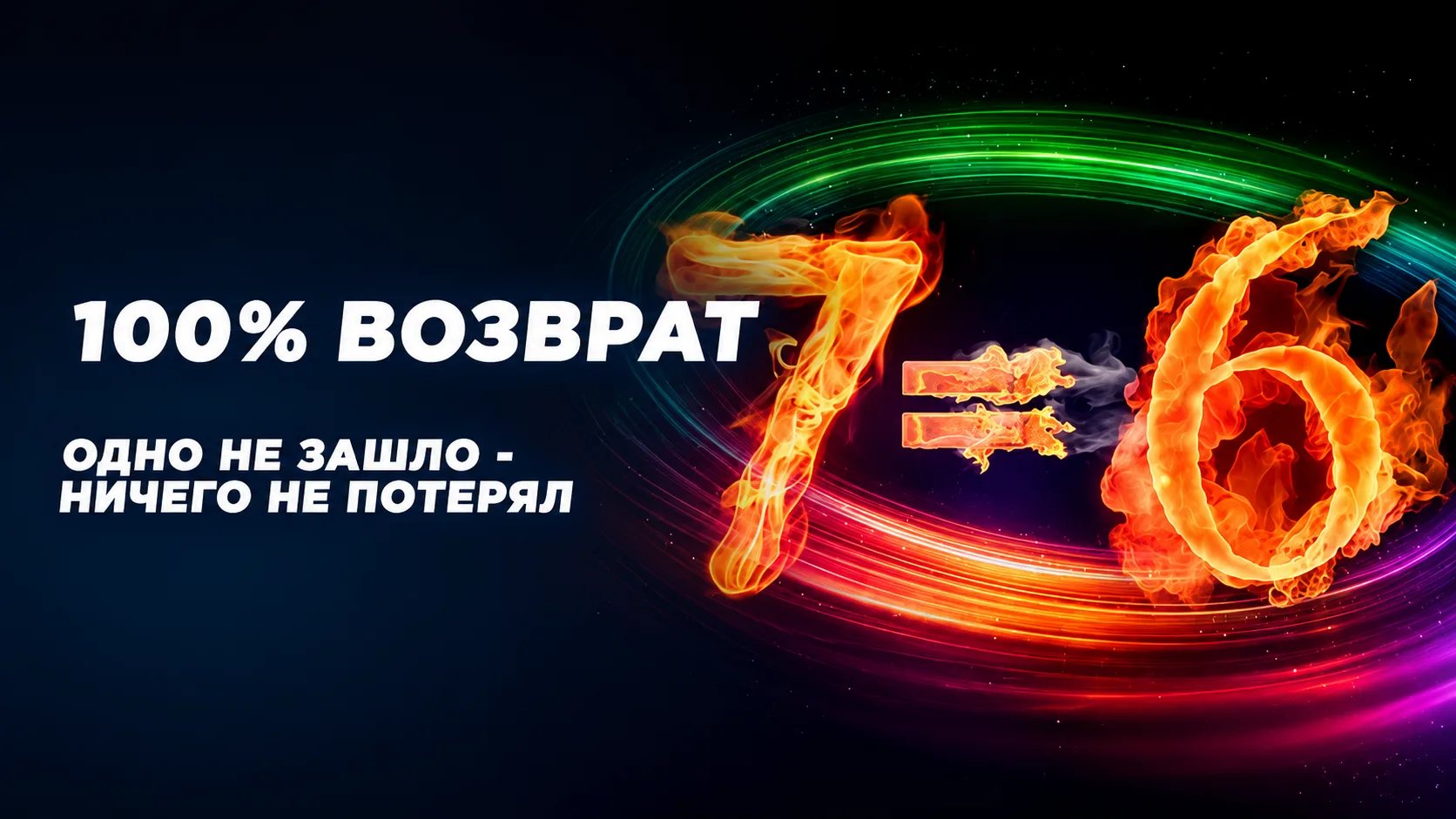 Акция Melbet «Возвратный экспресс» — как получить100% возврат ставки в случае проигрыша одного события в экспрессе
