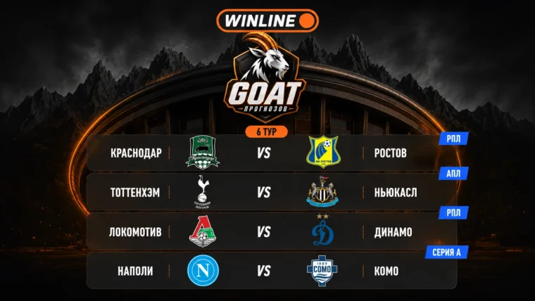 Winline запустил 6-й тур GOAT прогнозов с фрибетами до 10 000 рублей