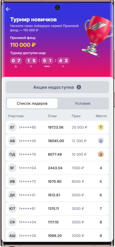 Таблица лидеров акции Турнир новичков Марафонбет - какие призы
