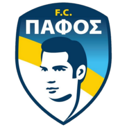 ФК Пафос