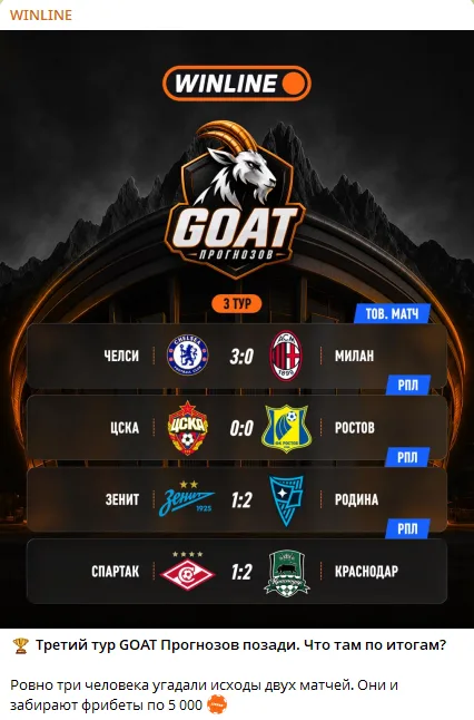 Как считаются очки победителей акции Винлайн «GOAT Прогнозов»