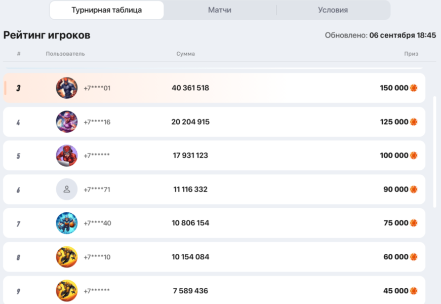 Винлайн турнир экспрессов BetRace с рейтингом участников и фондом 3 000 000 ₽
