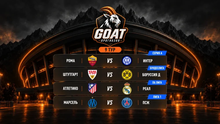 Винлайн открыл девятый тур GOAT Прогнозов с четырьмя европейскими матчами