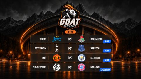 Винлайн запустил восьмой тур конкурса «GOAT Прогнозов»