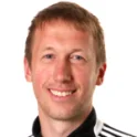 Graham Potter