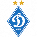 Динамо Киев