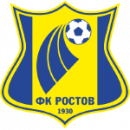 ФК Ростов
