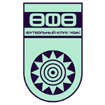 ФК Краснодар