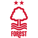 Ноттингем Форест