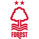 Ноттингем Форест